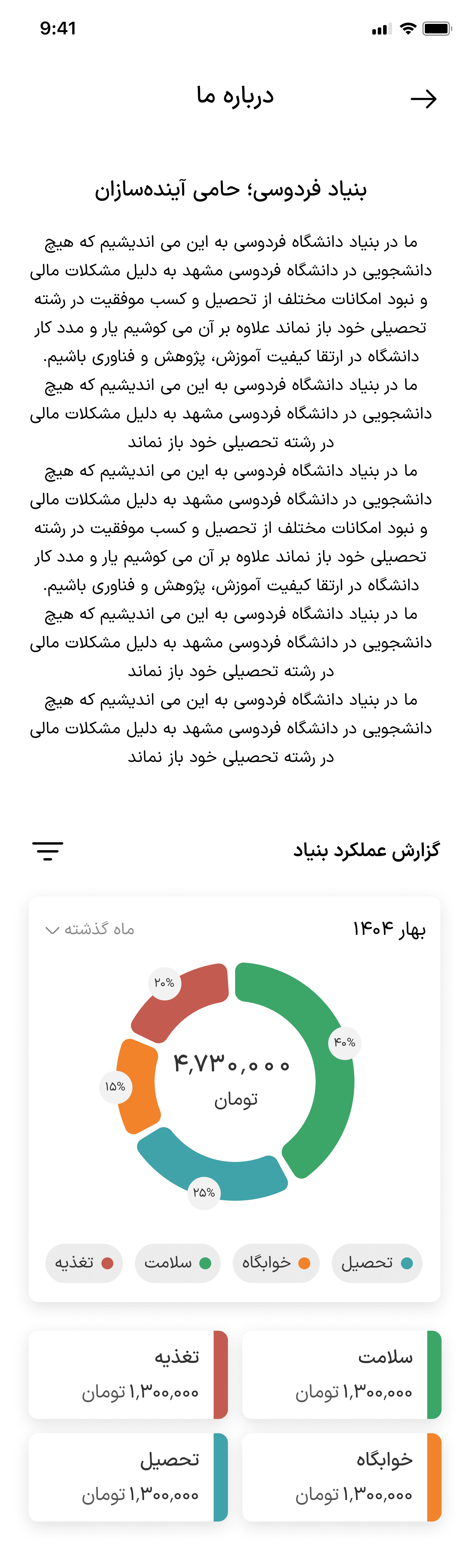 Dejleh — About us