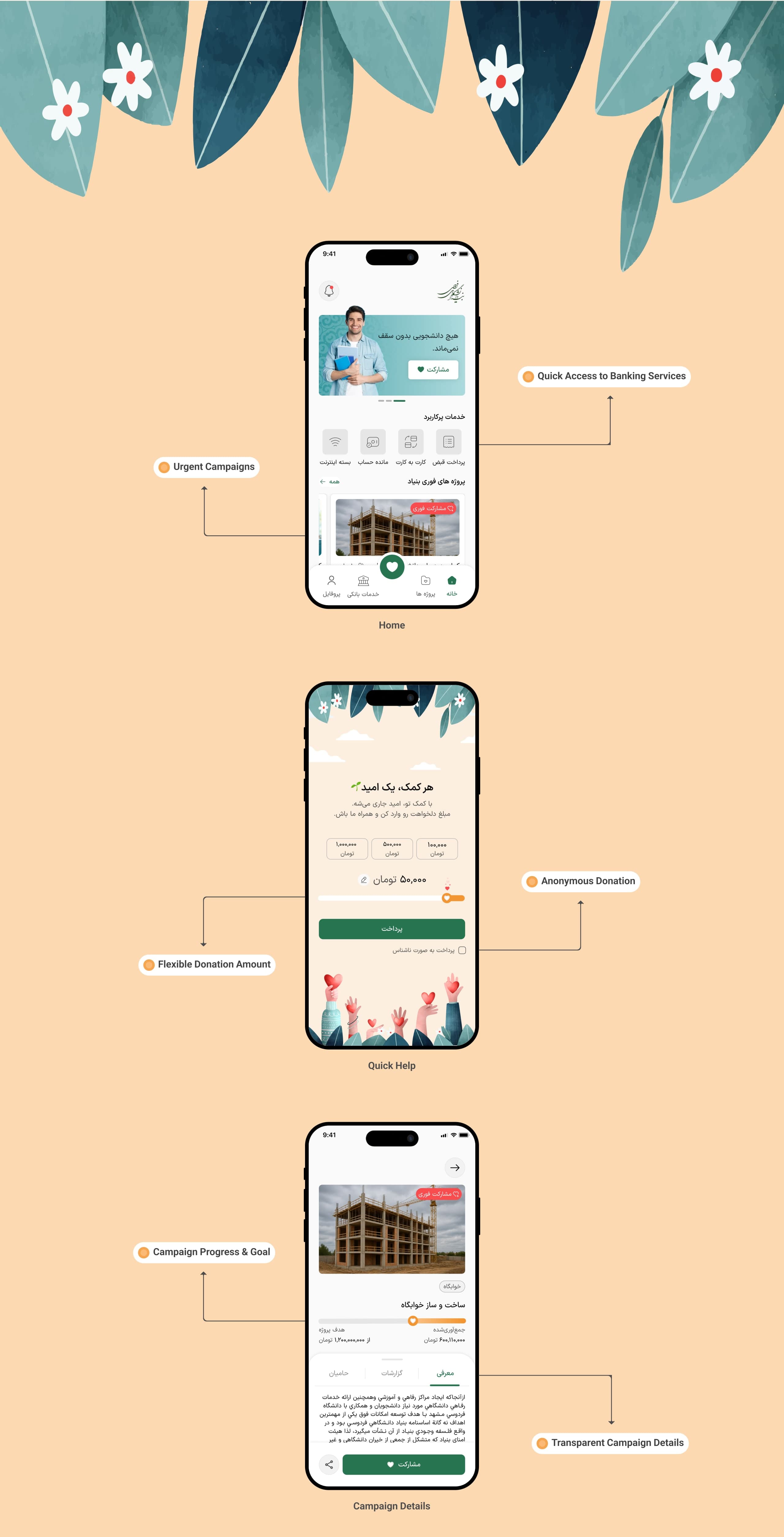 Key screens: home, quick help and campaign details