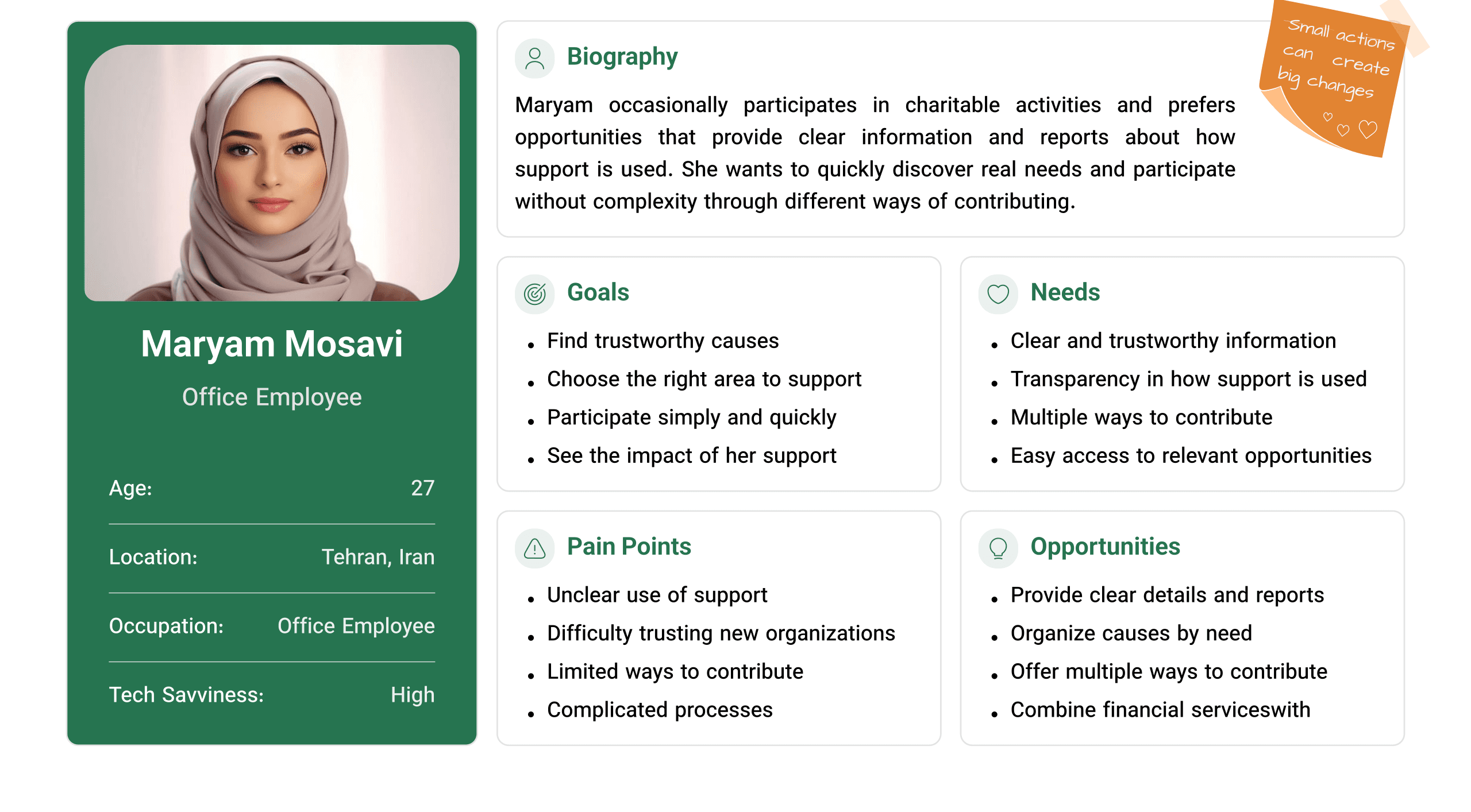 Persona card for Maryam Mosavi: biography, goals, needs, pain points and opportunities